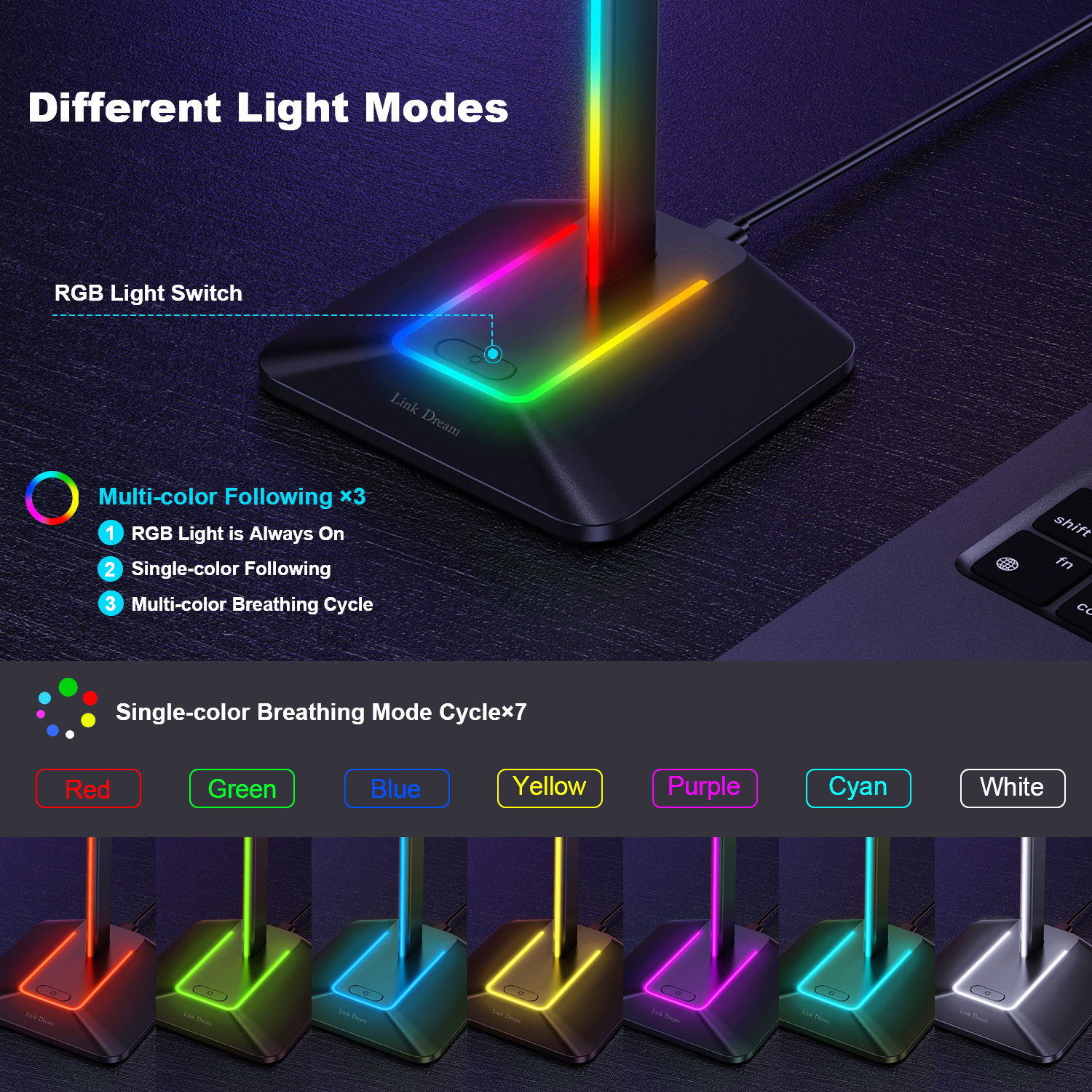 New Bee Z8 RGB Headphones Stan - огляд і ціна Gaming Setup Desk