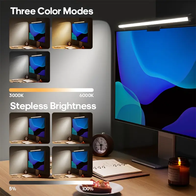 Stepless Dimming Hanging LED M - огляд і ціна Yellow Desk Setup