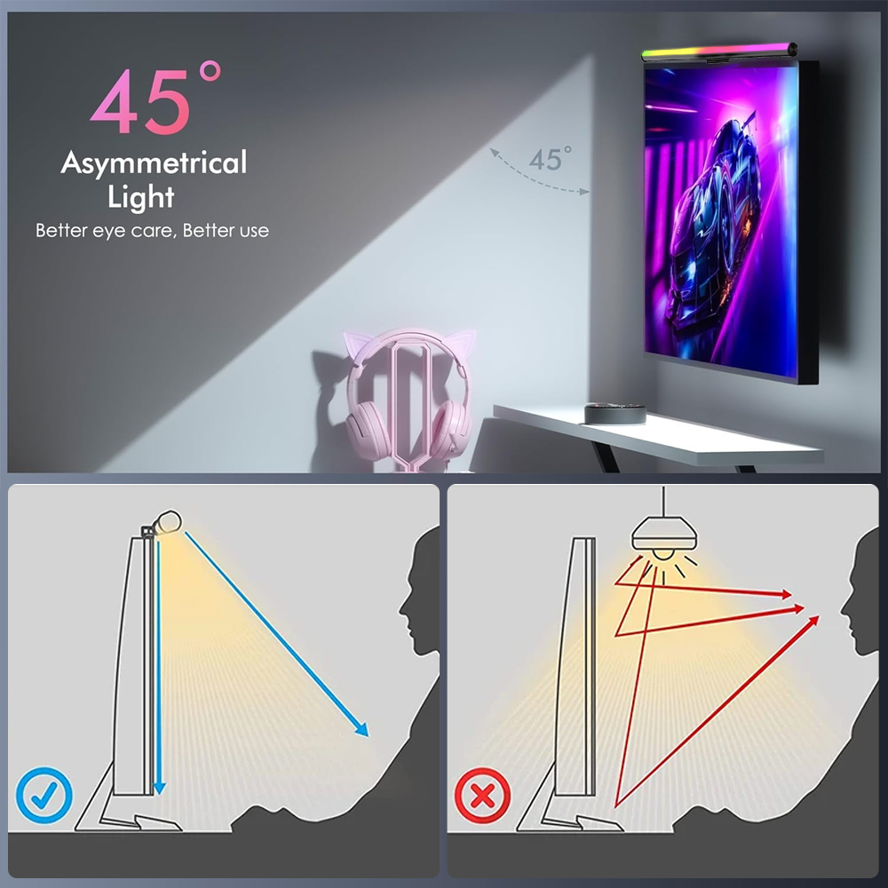 Screen Hanging Lamp Monitor Li - огляд і ціна Desk Room Setup