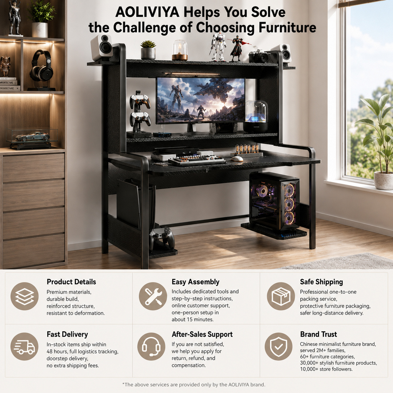 AOLIVIYA Desktop Host Computer - огляд і ціна Gaming Setup Desk